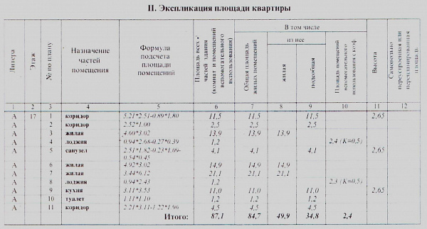ул. Дирижабельная, д. 11