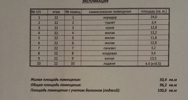 Старое Дмитровское шоссе, д. 11 Старое Дмитровское шоссе, д. 11
