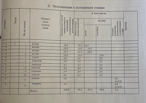 пр-кт Пацаева, д. 7, корп. 5