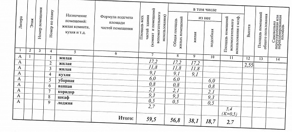 ул. Железнякова, д. 18 ул. Железнякова, д. 18