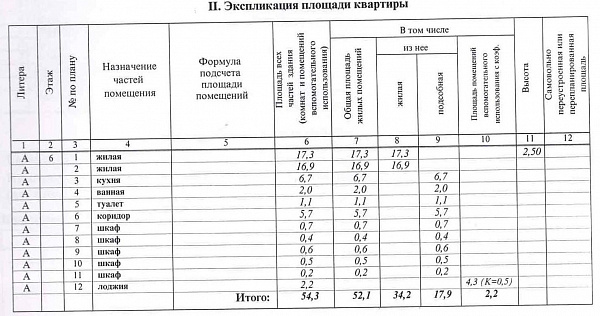 ул. Дирижабельная, д. 17 ул. Дирижабельная, д. 17