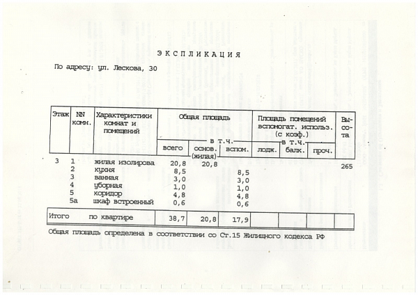 Москва, ул. Лескова, д. 30