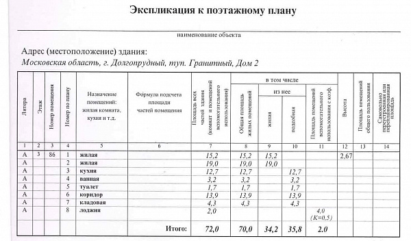 Гранитный тупик, д. 2