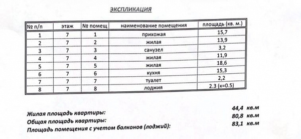 Старое Дмитровское шоссе, д. 11
