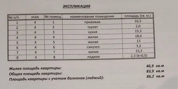 ул. Набережная, д. 29