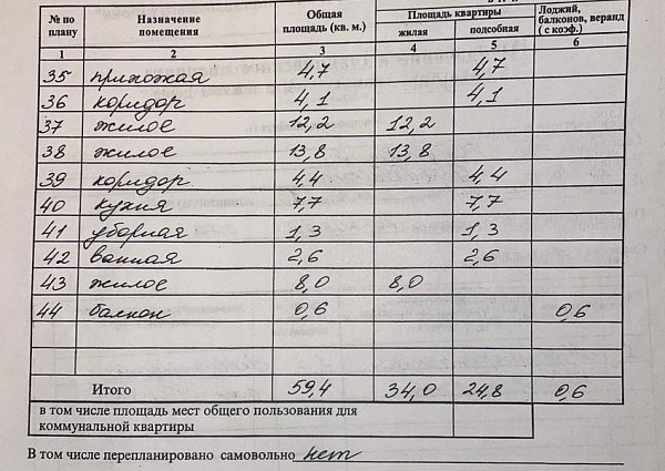 ул. Первомайская, д. 38 ул. Первомайская, д. 38